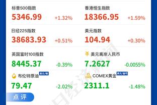 雷霆主帅：勇士的体系很厉害 我们也想要成为这种球队